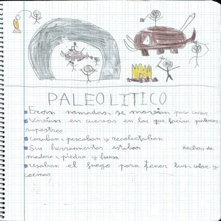 CONTEXTO DE CIENCIAS SOCIALES DE CUARTO DE PRIMARIA