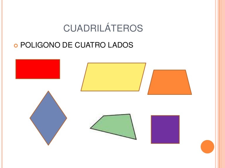 Clasificación de Cuadriláteros