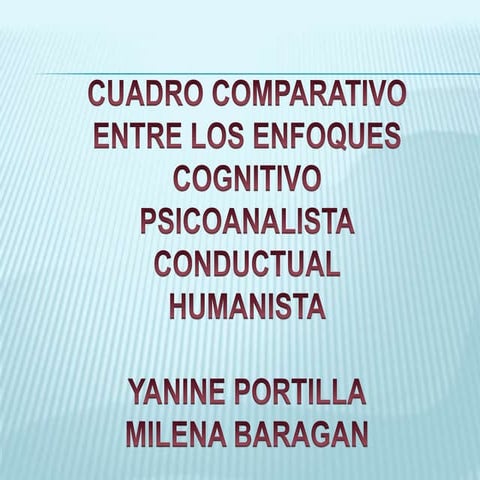 CUADRO COMPARTIVO ENTRE ENFOQUES PSICOLOGICOS