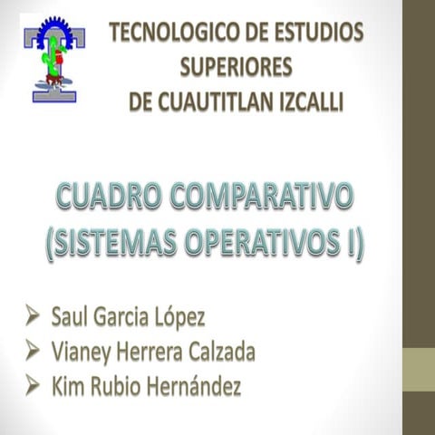Cuadro comparativo Sistemas operativos I