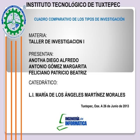 tipos de investigación