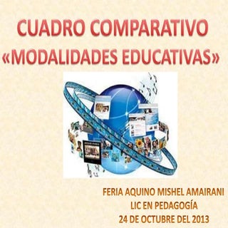 Cuadro comparativo modalidades educ...