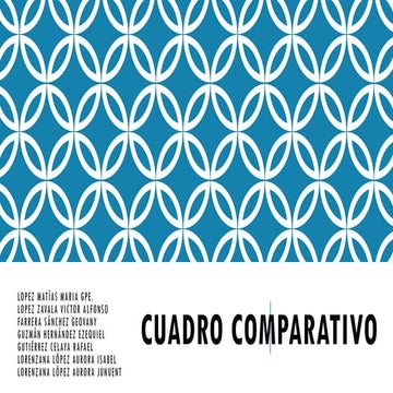 Cuadro comparativo