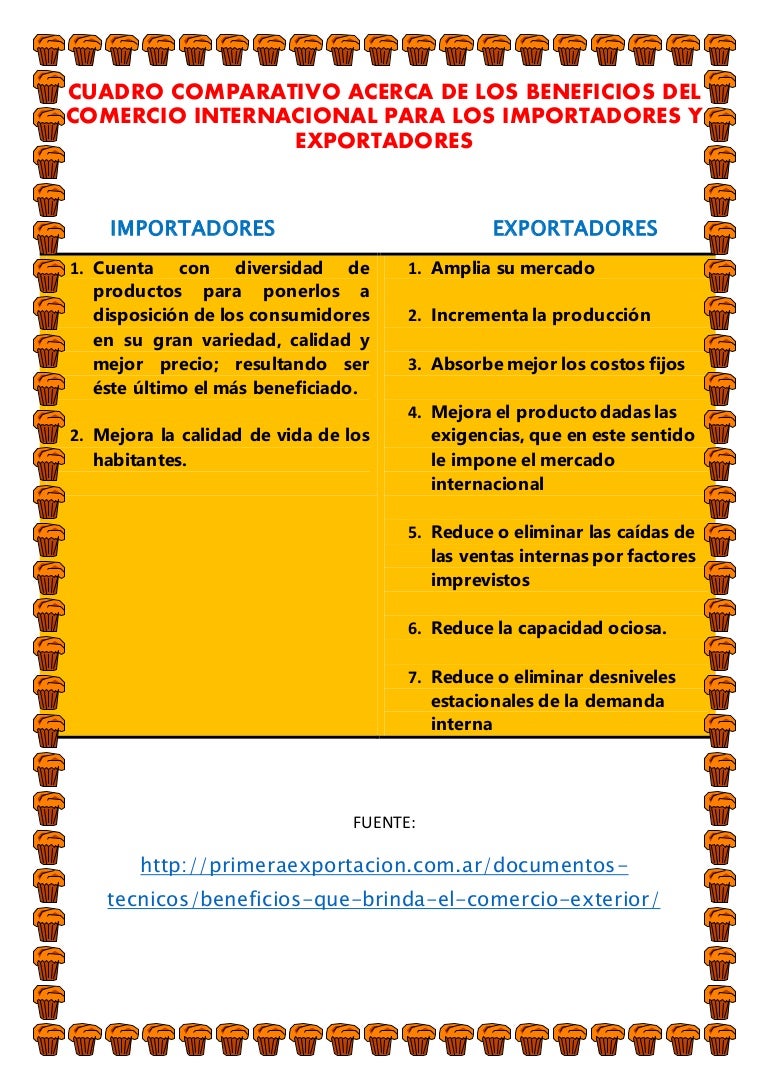 CUADRO COMPARATIVO ACERCA DE LOS BENEFICIOS