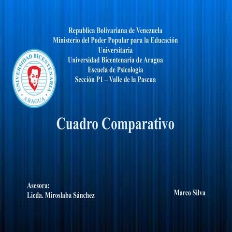 Cuadro comparativo