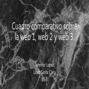 Cuadro comparativo sobre la web 1, web 2 y web 3.