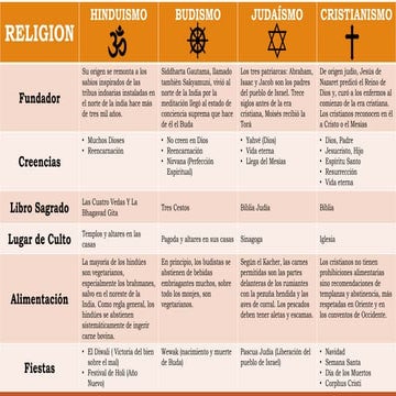 Cuadro Comparativo.pptx