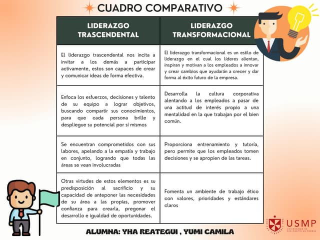 CUADRO COMPARATIVO.pdf