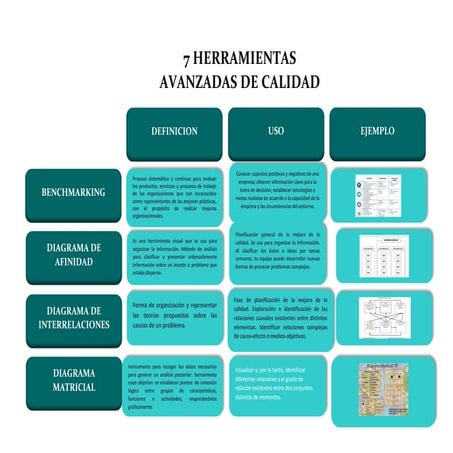 Cuadro Comparativo herramientas avanzadas 