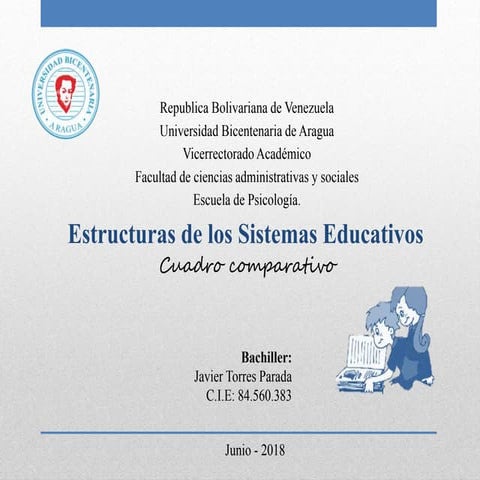 Cuadro comparativo  estructuras sistemas educativos