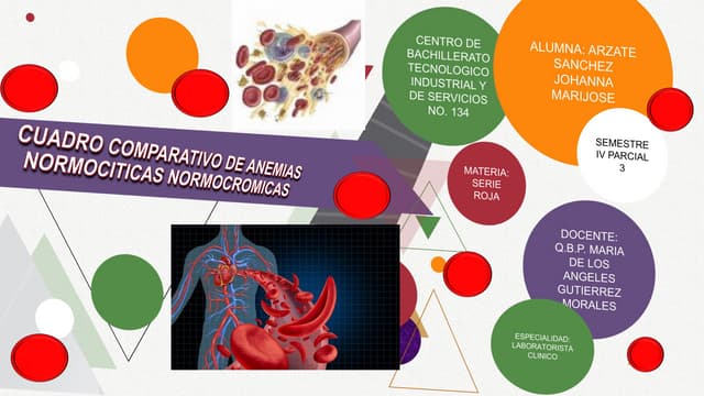 Anemias Normocíticas Normocrómicas | PDF
