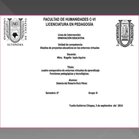 Cuadro comparativo de ava