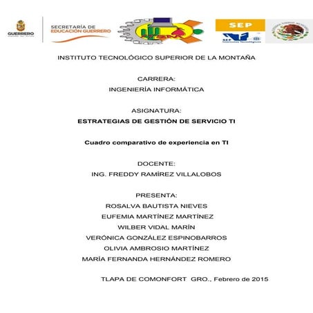 Cuadro comparativo de equipo de 6
