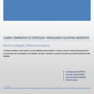 Cuadro comparativo de estrategias y modalidades educativas emergentes ok