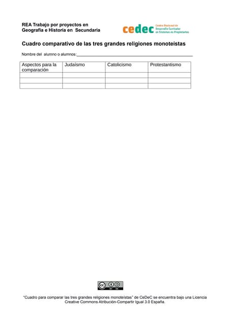 Cuadro comparativo de las tres gran...