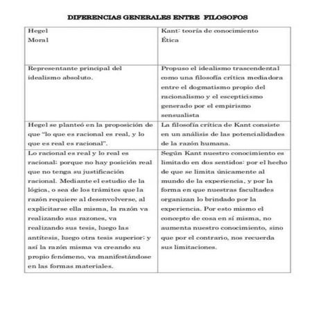 Mapa conceptual teoria del delito | PPTX