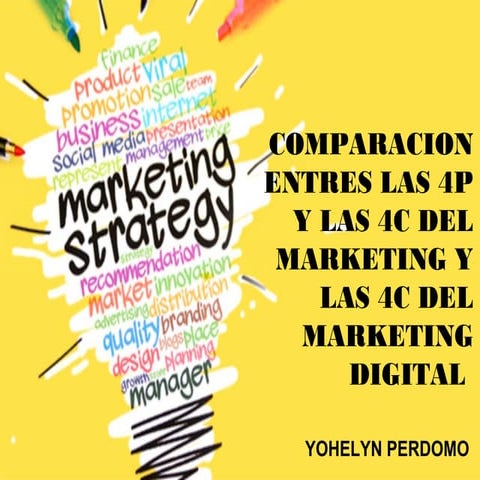 Cuadro Comparativo Marketing Saia Ppt