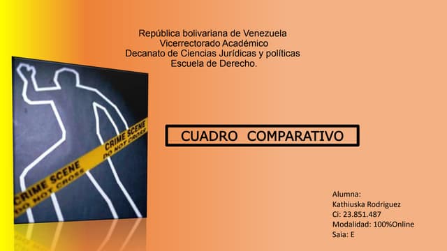 Cuadro comparativo penal