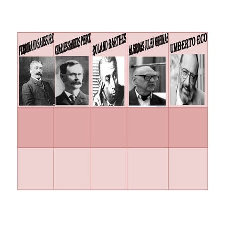 Cuadro comparativo semiotica