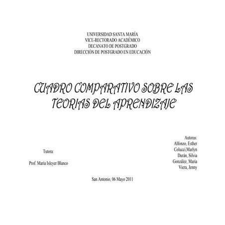 Cuadro comparativo sobre las teorias del aprendizaje