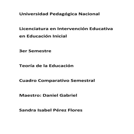 Cuadro comparativo teoria educativa