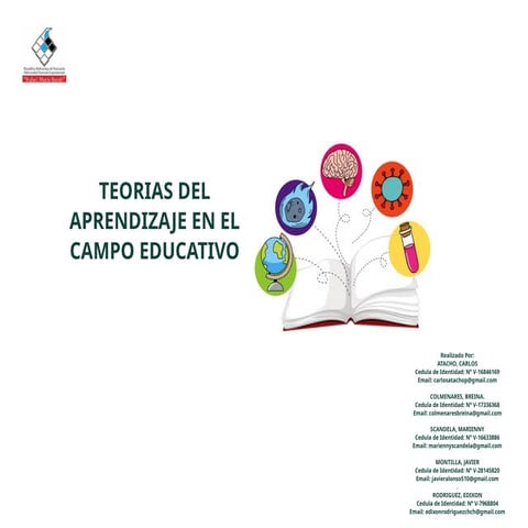 Teorías del Aprendizaje en el Campo Educativo: Fundamentos y ...