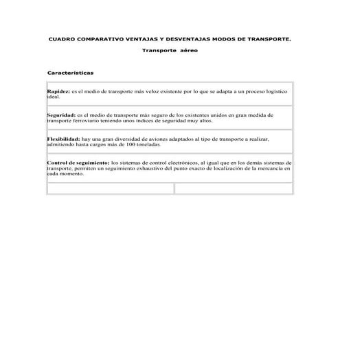 Cuadro comparativo ventajas y desventajas modos de transporte