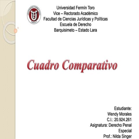 Cuadro comparativo wendy