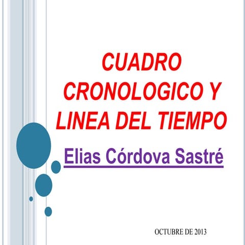 Cuadro cronológico y linea del tiempo