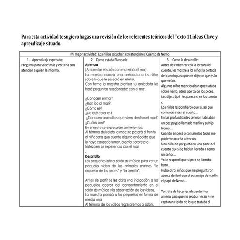 Cuadro de analisis 11 ideas clave actividad