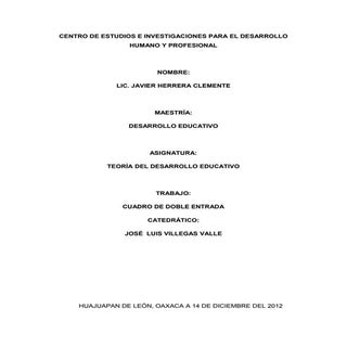 Cuadro de doble entrada