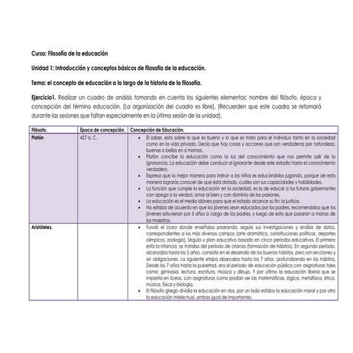 Cuadro de filósofos