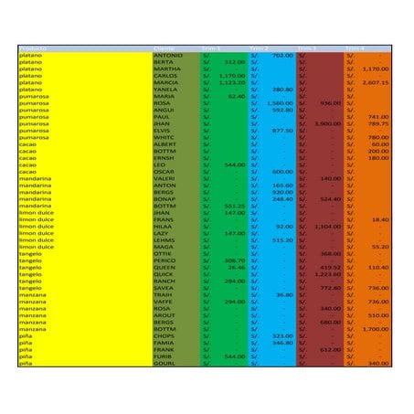 Excel 12 | DOCX