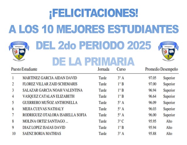 CUADRO DE HONOR SEGUNDO PERIODO ACADÉMICO IED SAN JOSE 2025