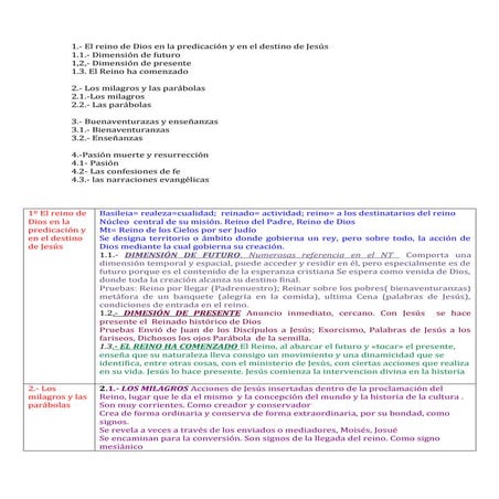 Jesucristo y el Reino
