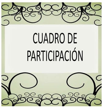 Cuadro de participación