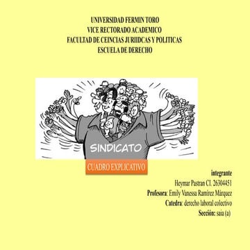 Cuadro explicativo SINDICALISMO Y SINDICATO