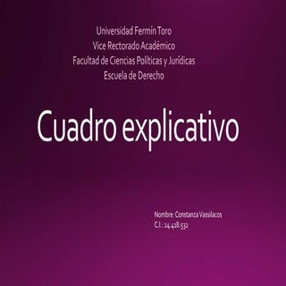 Cuadro explicativo tributario