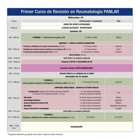 Primer Curso de Revisiòn en Reumatología-PANLAR : Programa. Marzo 2015