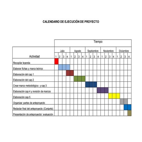 Cuadro madito 1 anexo