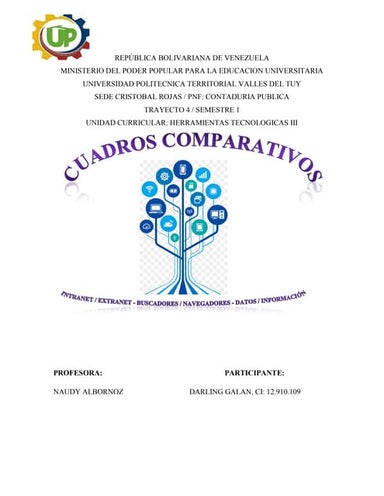 Cuadros comparativos Herramientas tecnologicas III.pdf