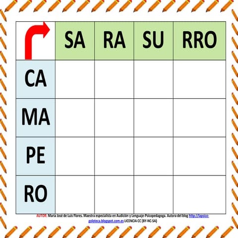 Cuadros doble entrada silábicos