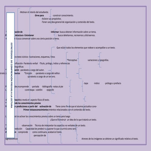 Cuadro sinoptico 3 soraida huillca robles.dox
