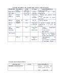 Cuadro sinóptico online