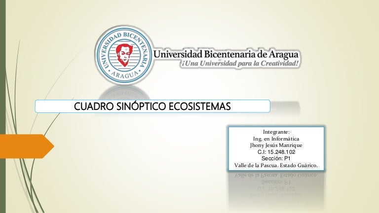 Cuadro sinoptico de los ecosistemas