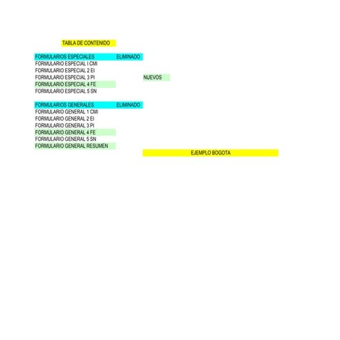 Formatos y Cuadros de Inventario  Turístico