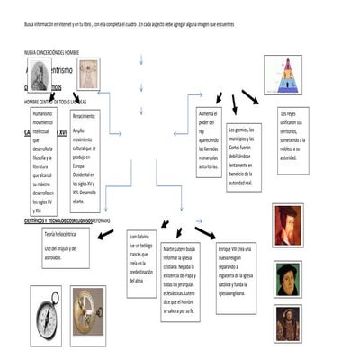 Cuadro sxv y xvi ad tadeo