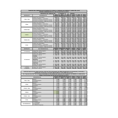 Cuadro tarifas sem i 2015