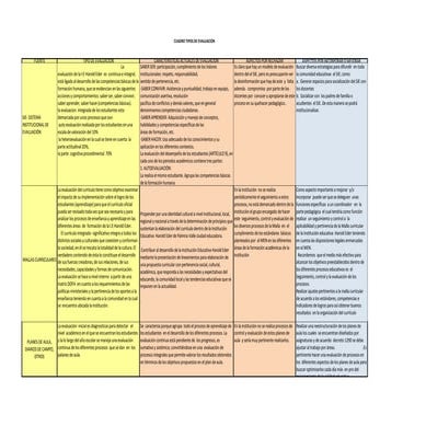 CUADRO TIPO DE EVALUACION SIE  2014 xx
