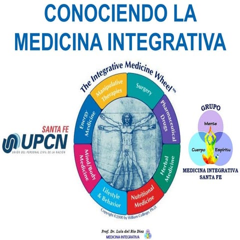  CUARTA CHARLA DEL CICLO DE CHARLAS CONOCIENDO LA MEDICINA INTEGRATIVA.  NEUR...